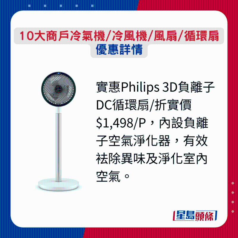 實惠Philips 3D負離子DC循環扇 實惠Philips 3D負離子DC循環扇