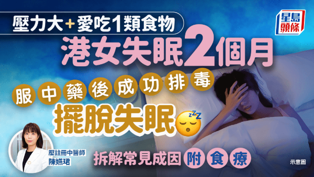 壓力大+愛吃1類食物 壓力大+愛吃1類食物