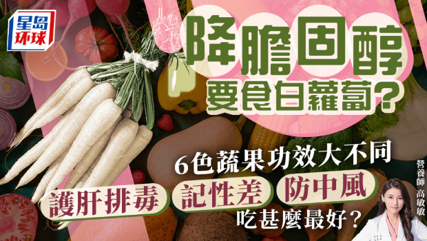 綠色蔬菜 綠色蔬菜