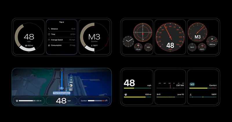 數碼儀表板 數碼儀表板