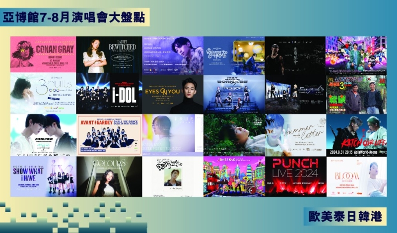 單計今個暑假已有超過 30 場演唱會于亞博館舉行，平均每兩日一場精彩表演。