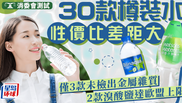 瓶裝水測試 瓶裝水測試