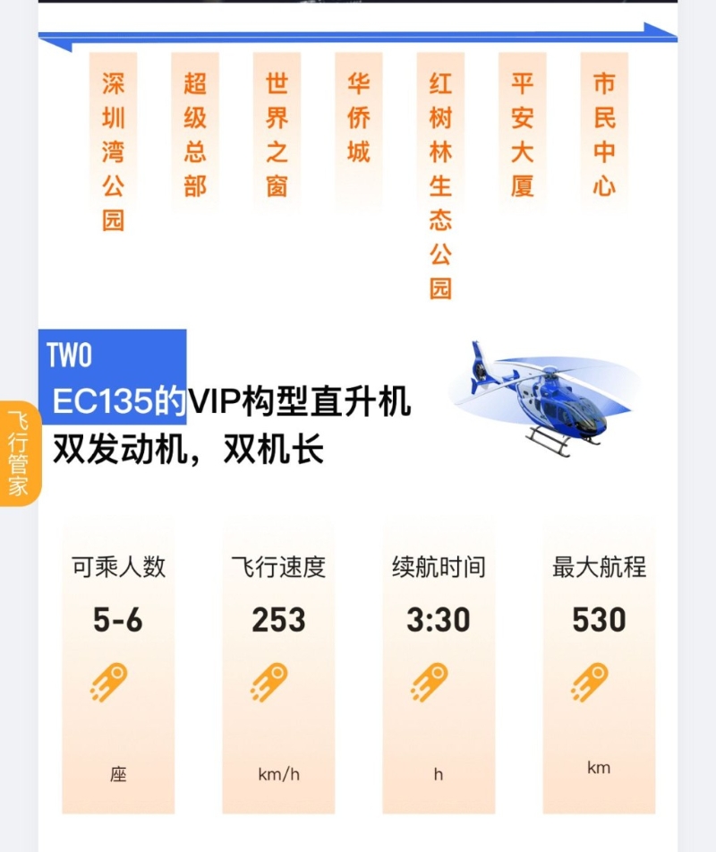 行程包括福田日游及夜游行程，途經星河雙子塔、華僑城、深圳灣公園等景點