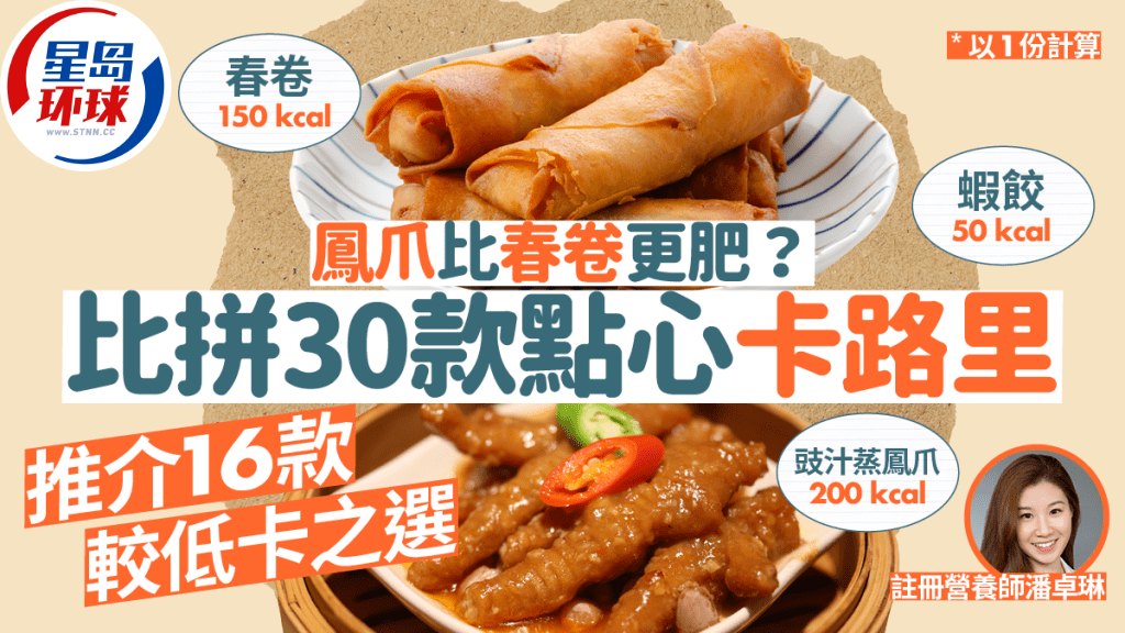 飲茶點心卡路里 飲茶點心卡路里