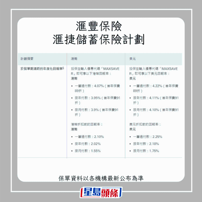 儲蓄保險6 儲蓄保險6