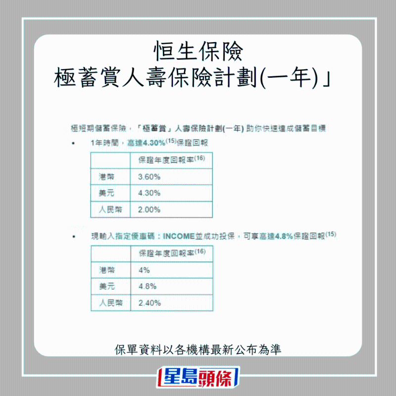 儲蓄保險8 儲蓄保險8