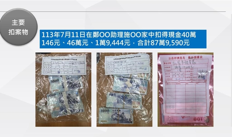 前桃園市長鄭文燦號“鄭百億”，檢調在其床頭柜發現678萬現金，其施姓助理家也有88萬現金。 檢方提供