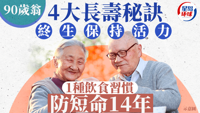 90歲翁公開4大長壽秘訣 90歲翁公開4大長壽秘訣