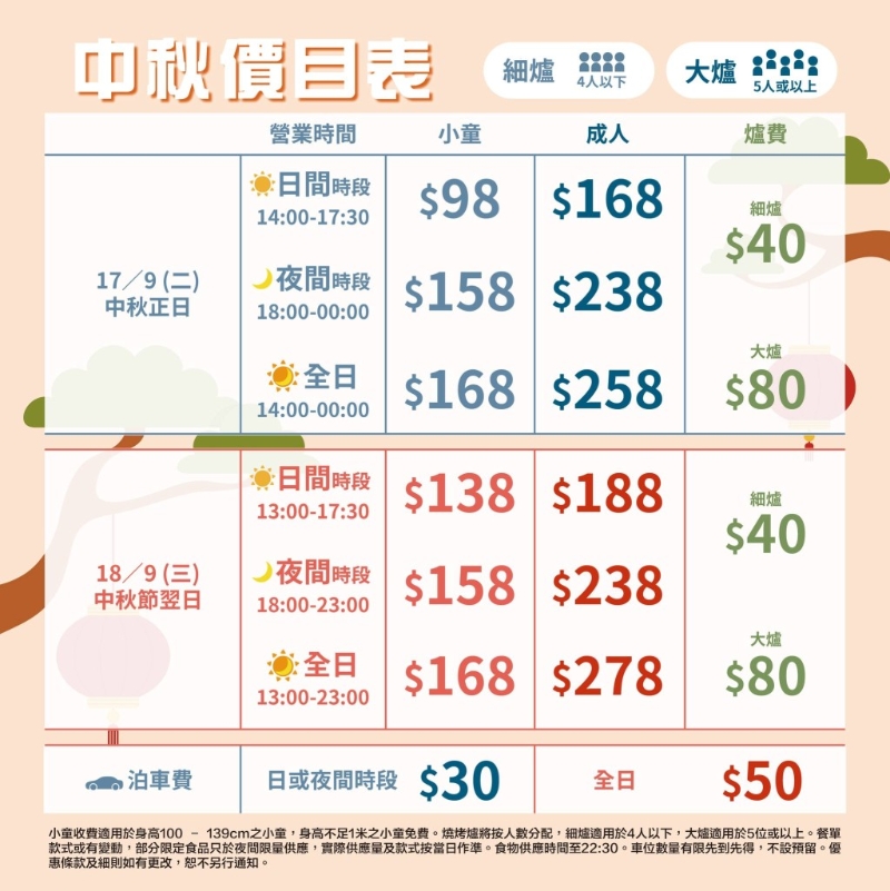 大欖燒烤中秋收費為成人每位$168起、小童或長者每位$98起。
