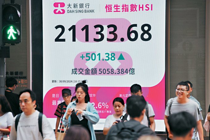 內地樓市政策出臺帶旺港股，恒指成交額再創新高。.jpg