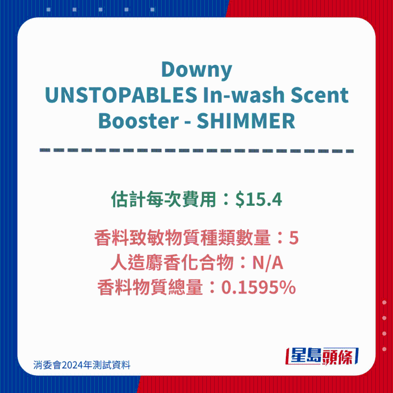 Downy UNSTOPABLES In-wash Scent Booster - SHIMMER Downy UNSTOPABLES In-wash Scent Booster - SHIMMER