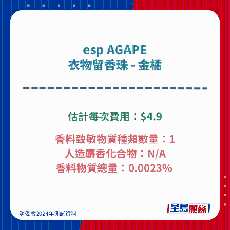 esp AGAPE 衣物留香珠 - 金橘 esp AGAPE 衣物留香珠 - 金橘