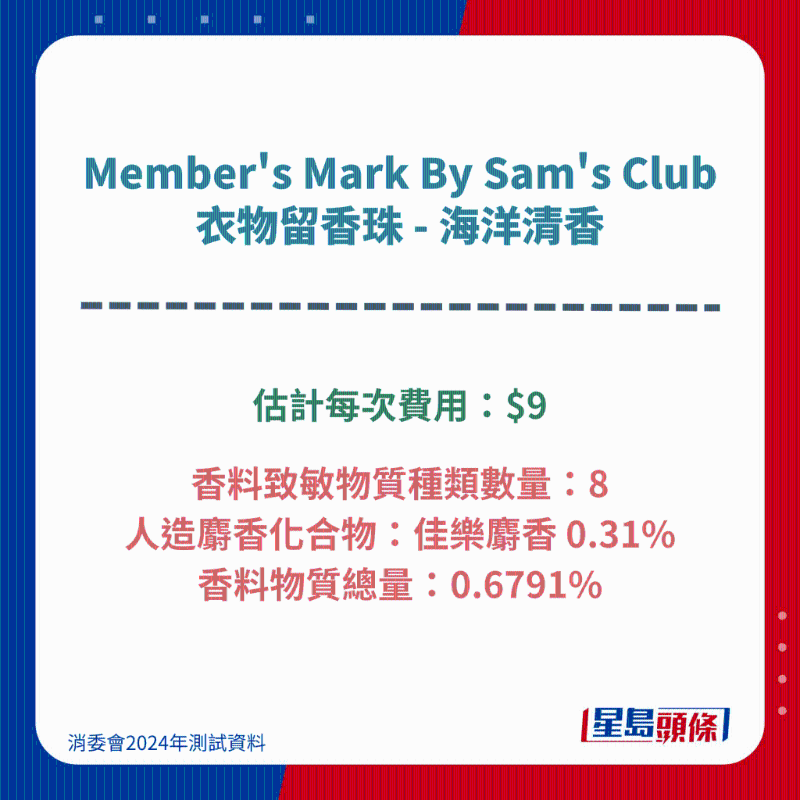 Member's Mark By Sam's Club 衣物留香珠 - 海洋清香 Member's Mark By Sam's Club 衣物留香珠 - 海洋清香