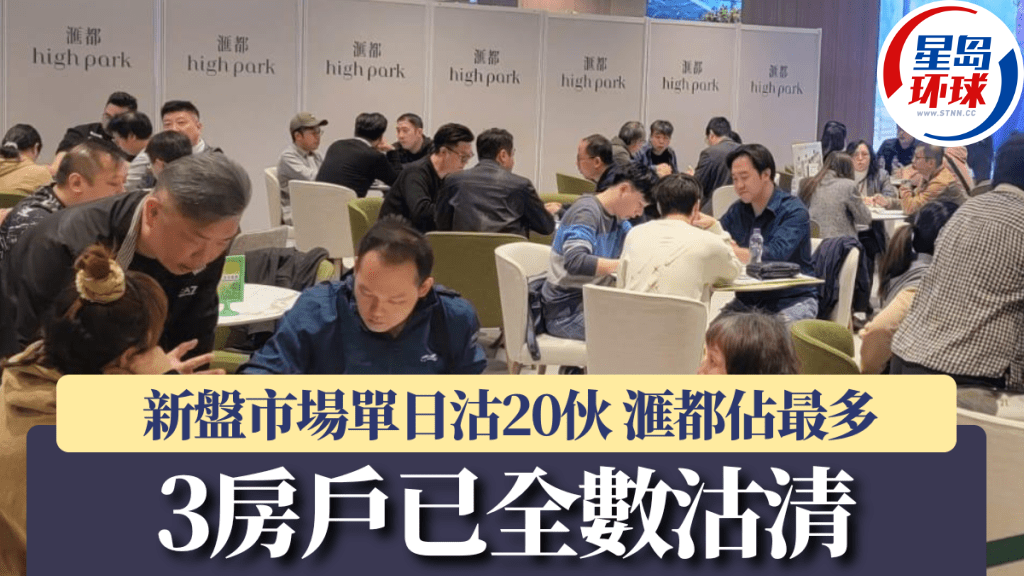 新盤市場單日沽20伙 新盤市場單日沽20伙