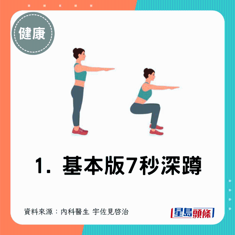 基本版7秒深蹲5 基本版7秒深蹲5