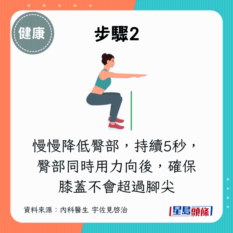 基本版7秒深蹲3 基本版7秒深蹲3