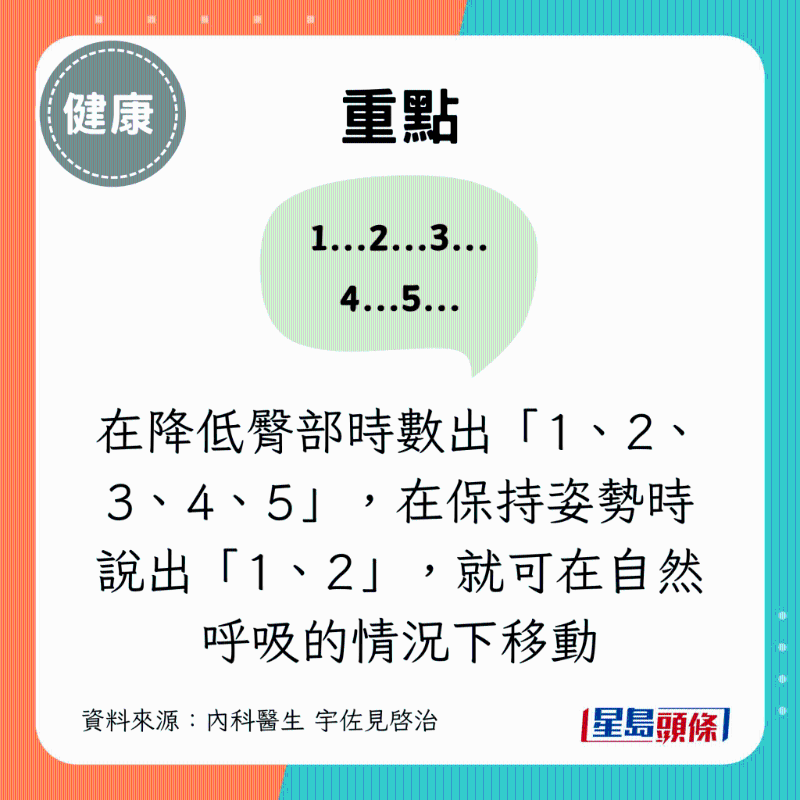 基本版7秒深蹲 基本版7秒深蹲