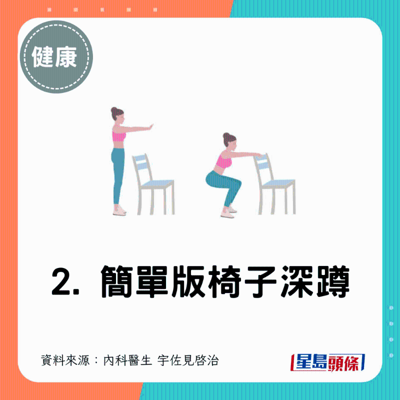 簡單版椅子深蹲5 簡單版椅子深蹲5