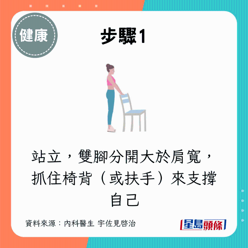 簡單版椅子深蹲4 簡單版椅子深蹲4