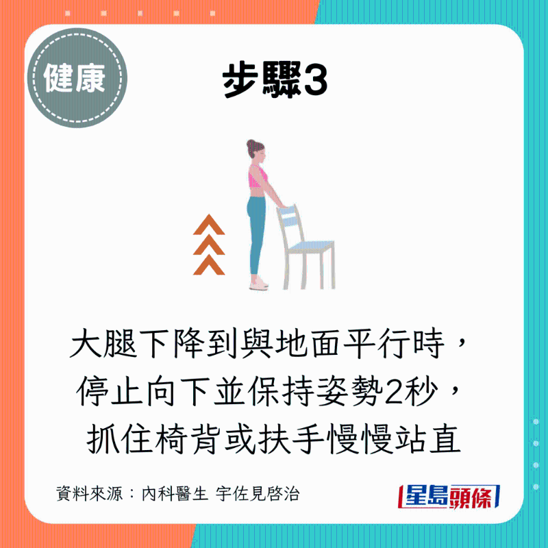 簡單版椅子深蹲2 簡單版椅子深蹲2