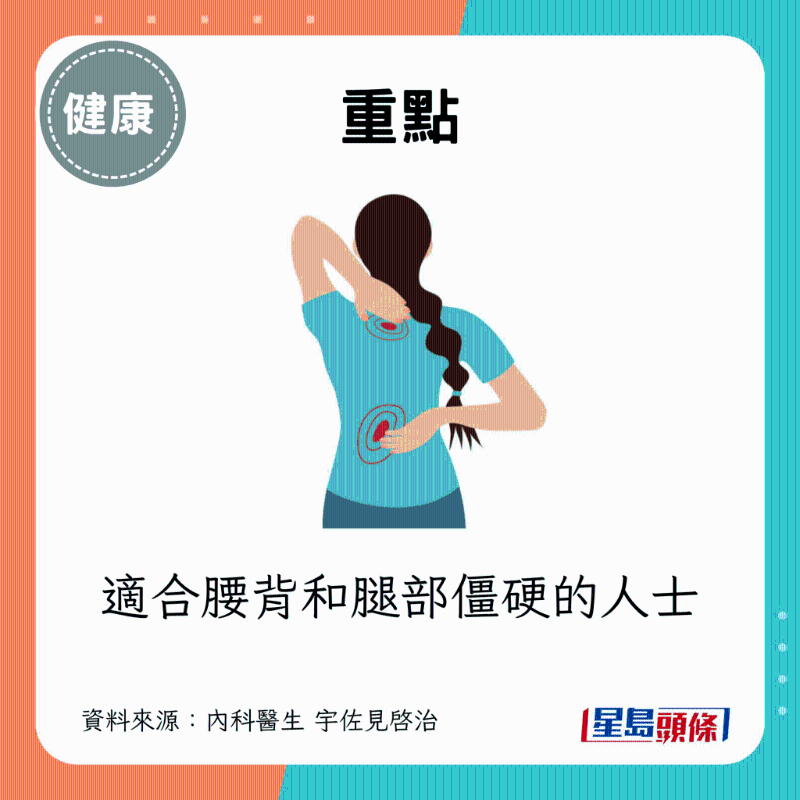 簡單版椅子深蹲1 簡單版椅子深蹲1