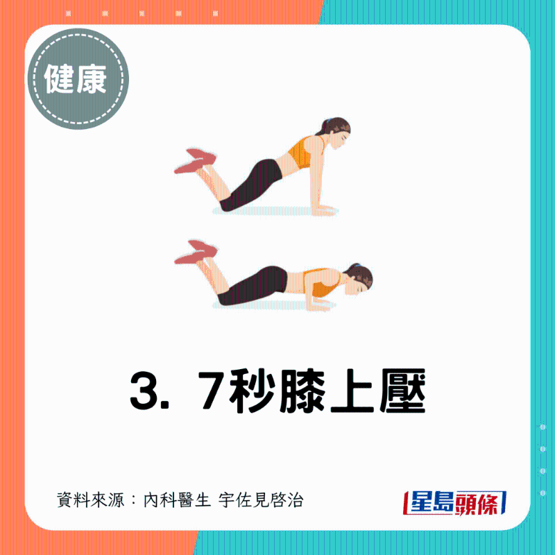 7秒膝上壓4 7秒膝上壓4