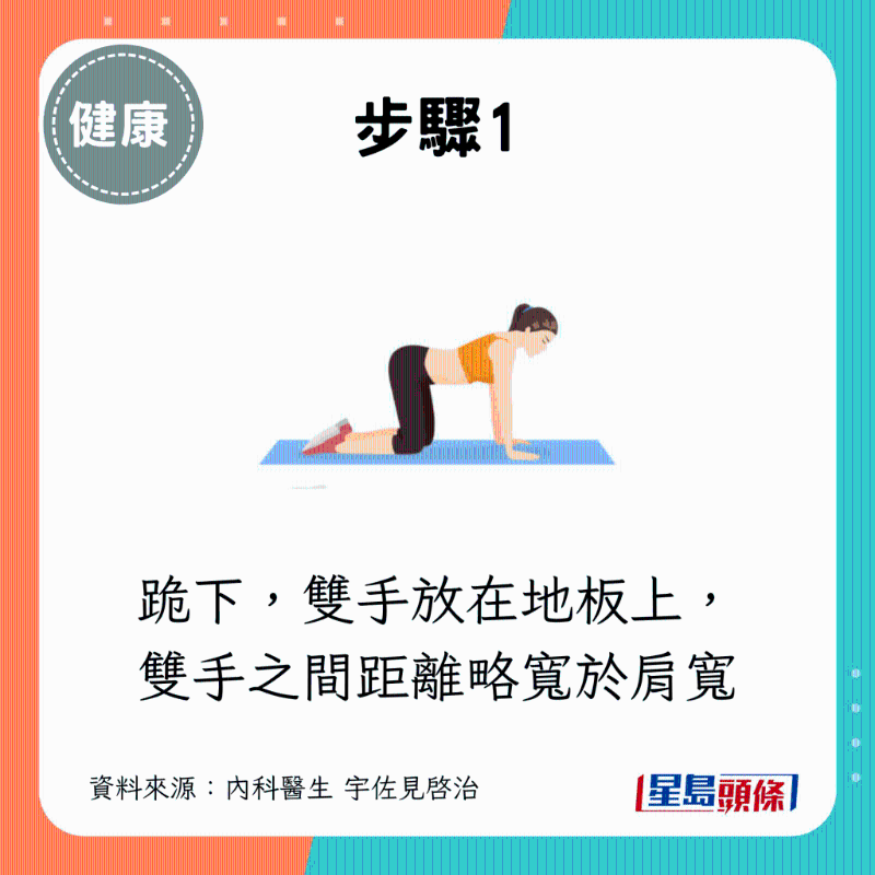 7秒膝上壓3 7秒膝上壓3