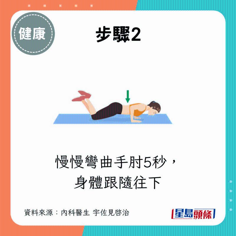 7秒膝上壓2 7秒膝上壓2