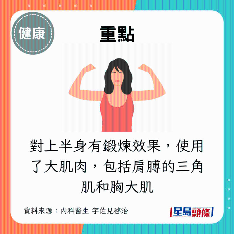 7秒膝上壓 7秒膝上壓