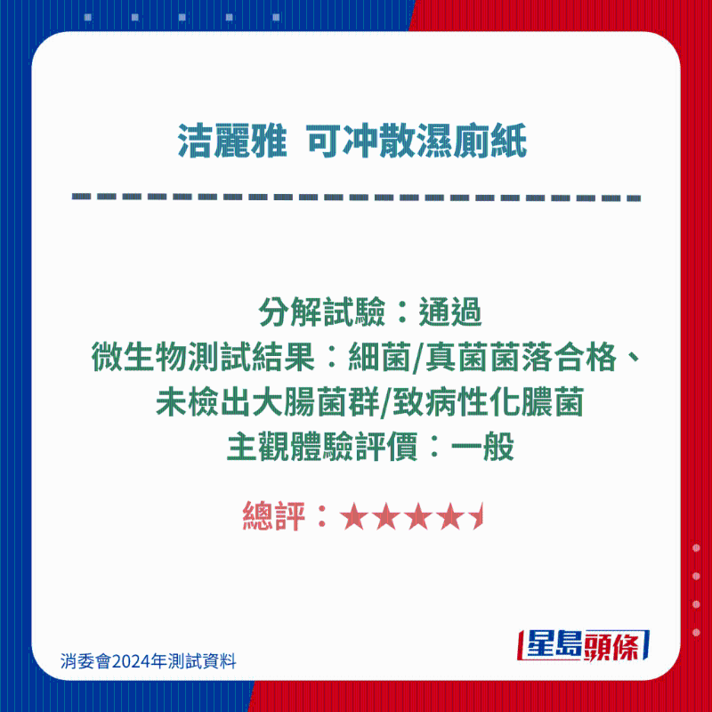 可沖散濕紙巾 可沖散濕紙巾