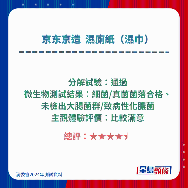 京東京造 京東京造