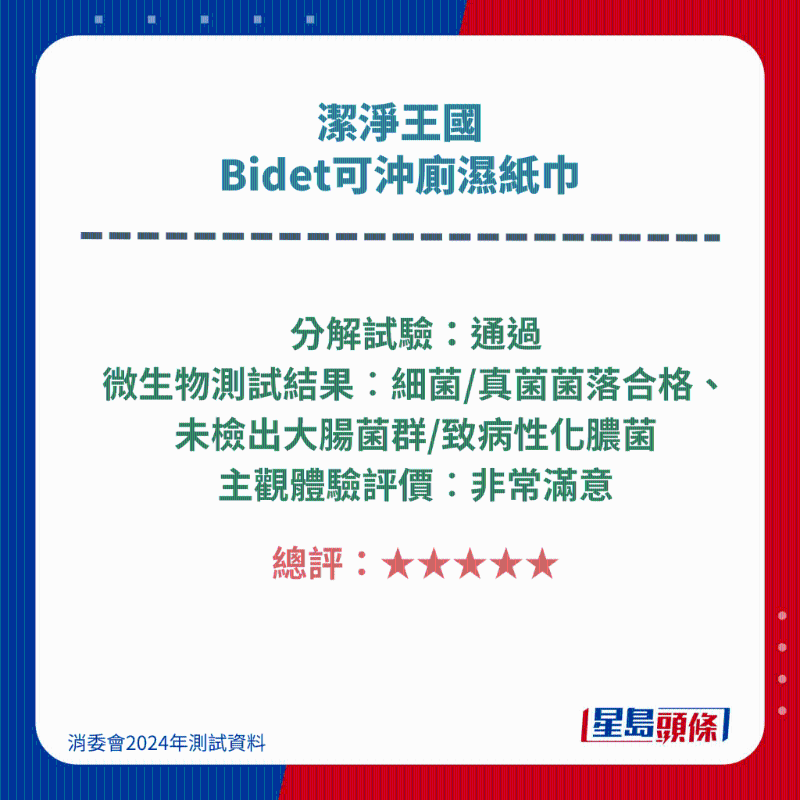 潔凈王國 潔凈王國