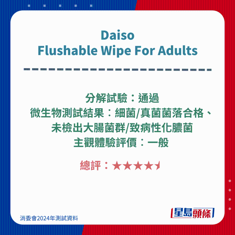 Daiso- Flushable Wipe For Adults Daiso- Flushable Wipe For Adults