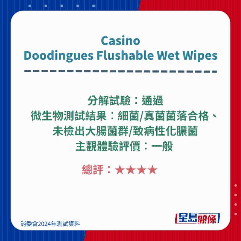 Casino- Doodingues Flushable Wet Wipes Casino- Doodingues Flushable Wet Wipes
