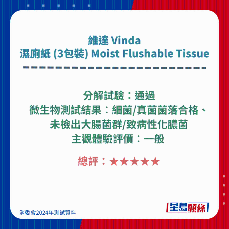 維達 Vinda 維達 Vinda