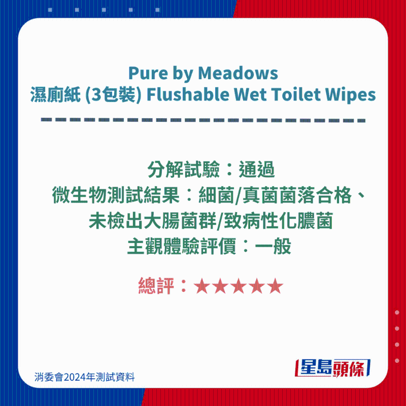 Pure By Meadows Pure By Meadows