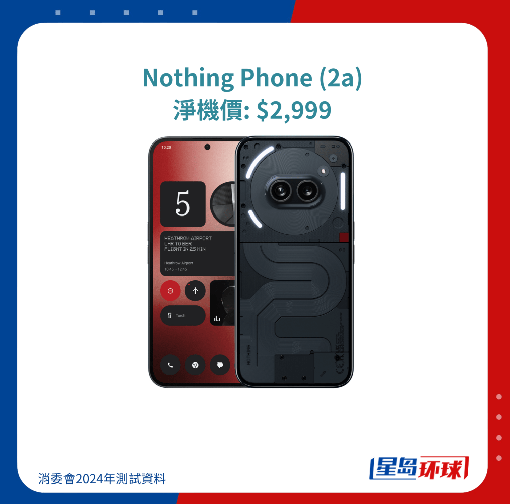 Nothing Phone (2a) Nothing Phone (2a)