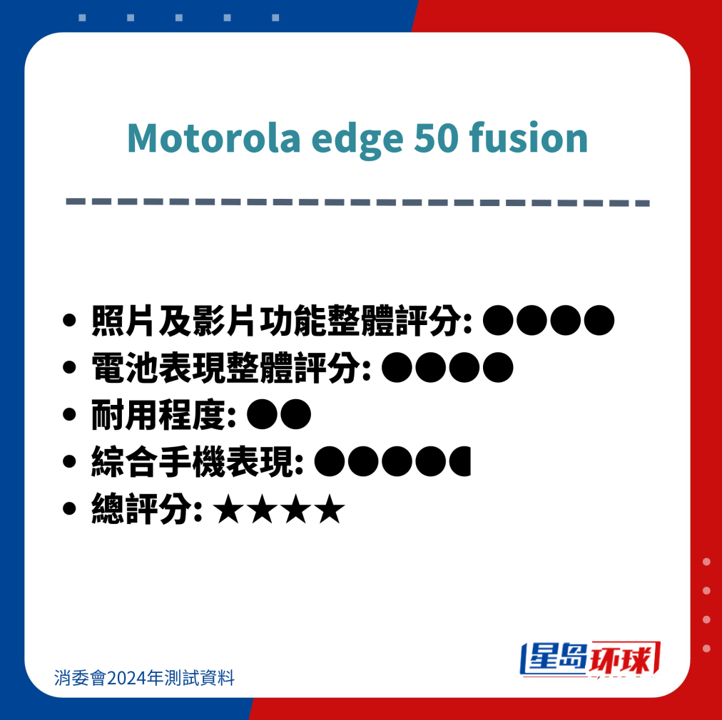 Motorola edge 50 fusion Motorola edge 50 fusion