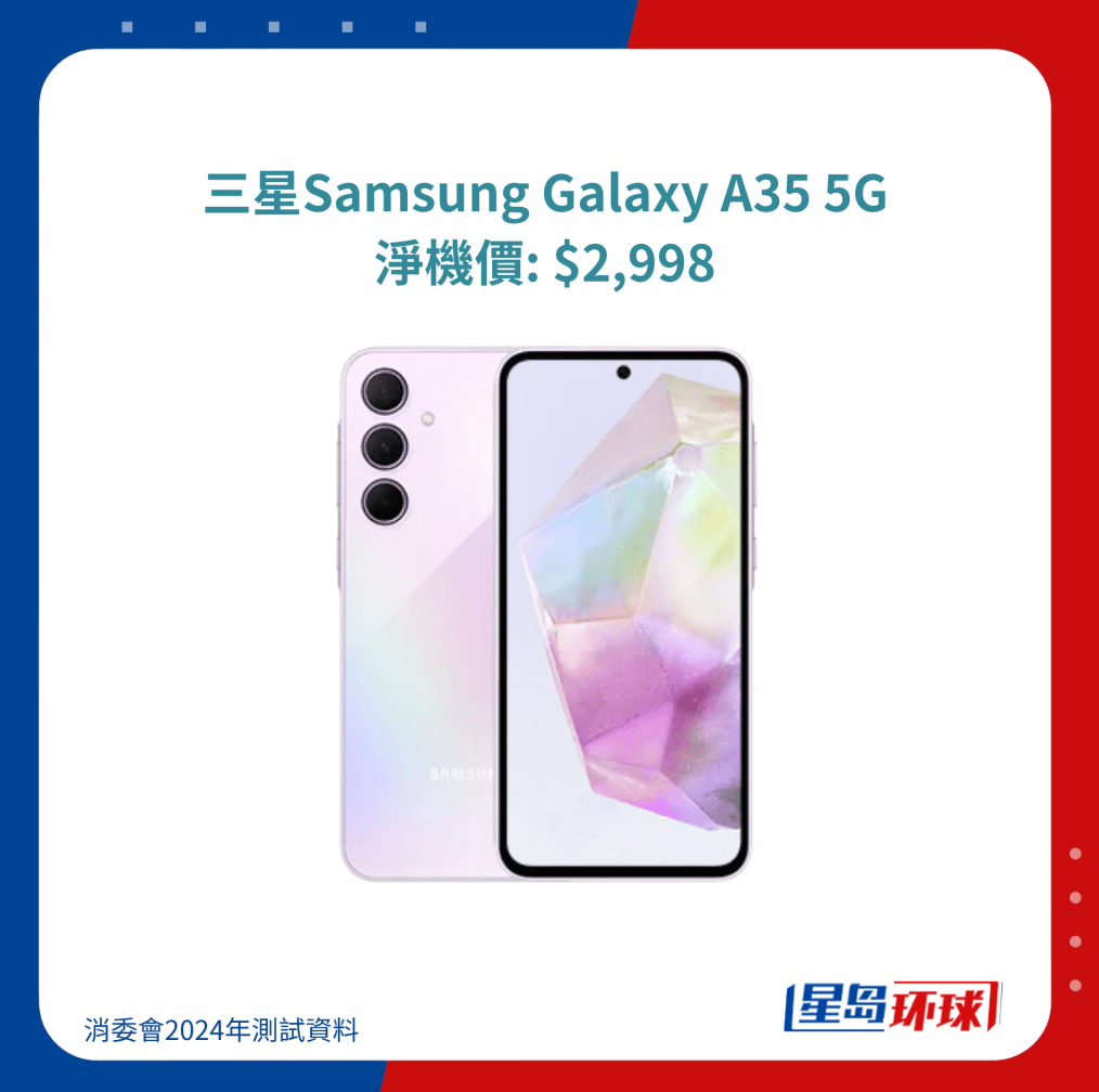 三星Samsung Galaxy A35 5G 三星Samsung Galaxy A35 5G