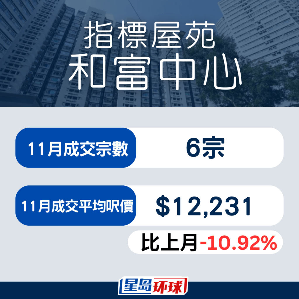 和富中心 和富中心