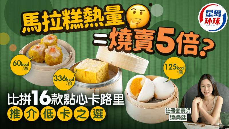 點心卡路里 點心卡路里