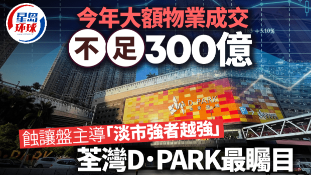 大額物業 大額物業