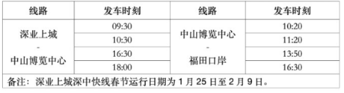 深業上城至中山博覽中心深中快線時間表