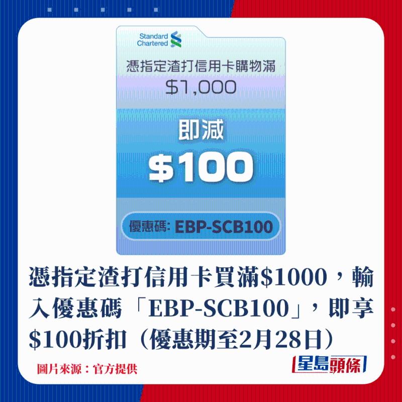 憑指定渣打信用卡買滿$1000，輸入優惠碼「EBP-SCB100」，即享$100折扣（優惠期至2月28日）