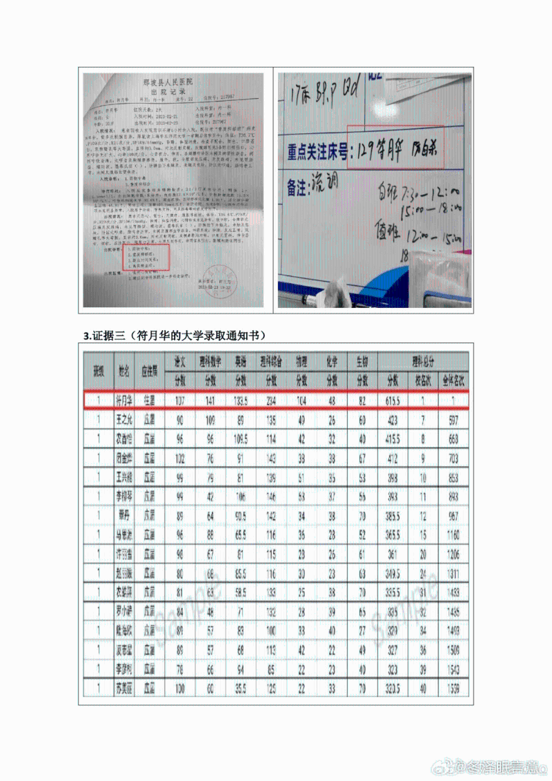 受害女生病歷。