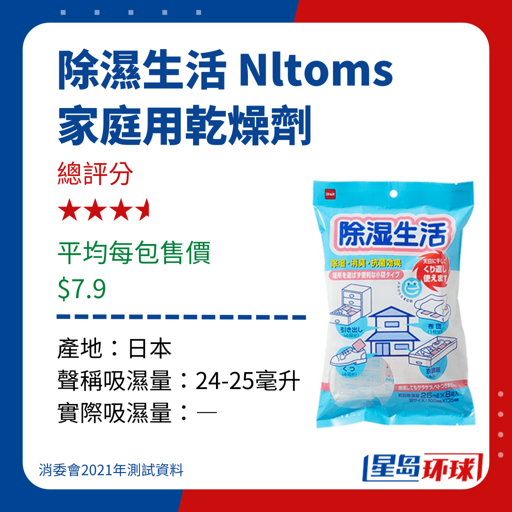 Daiso Reusable Dehumidifying Sheet Wardrobe- Hanging Daiso Reusable Dehumidifying Sheet Wardrobe- Hanging