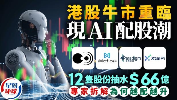 港股現AI配股潮 港股現AI配股潮