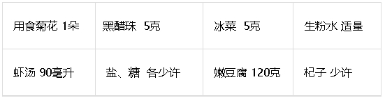 菊韻盛宴材料 菊韻盛宴材料