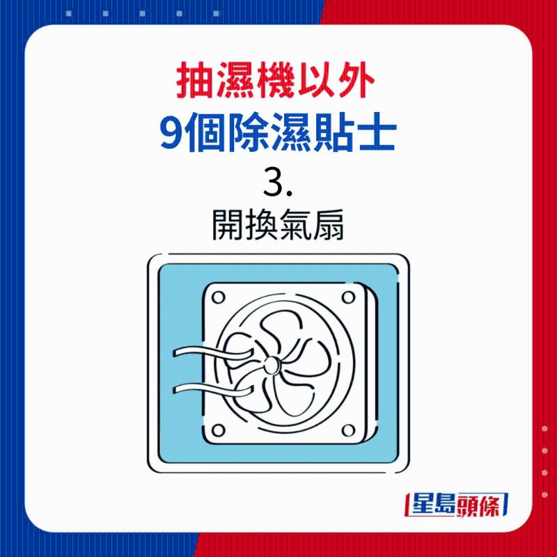 開換氣扇 開換氣扇