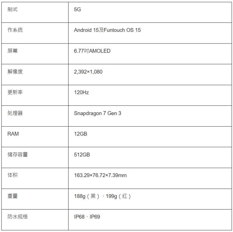 微信截圖_20250310143103 微信截圖_20250310143103